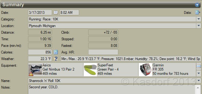 2013-03-17 Shamrock N Roll Summary.jpg - Overall pace, etc.